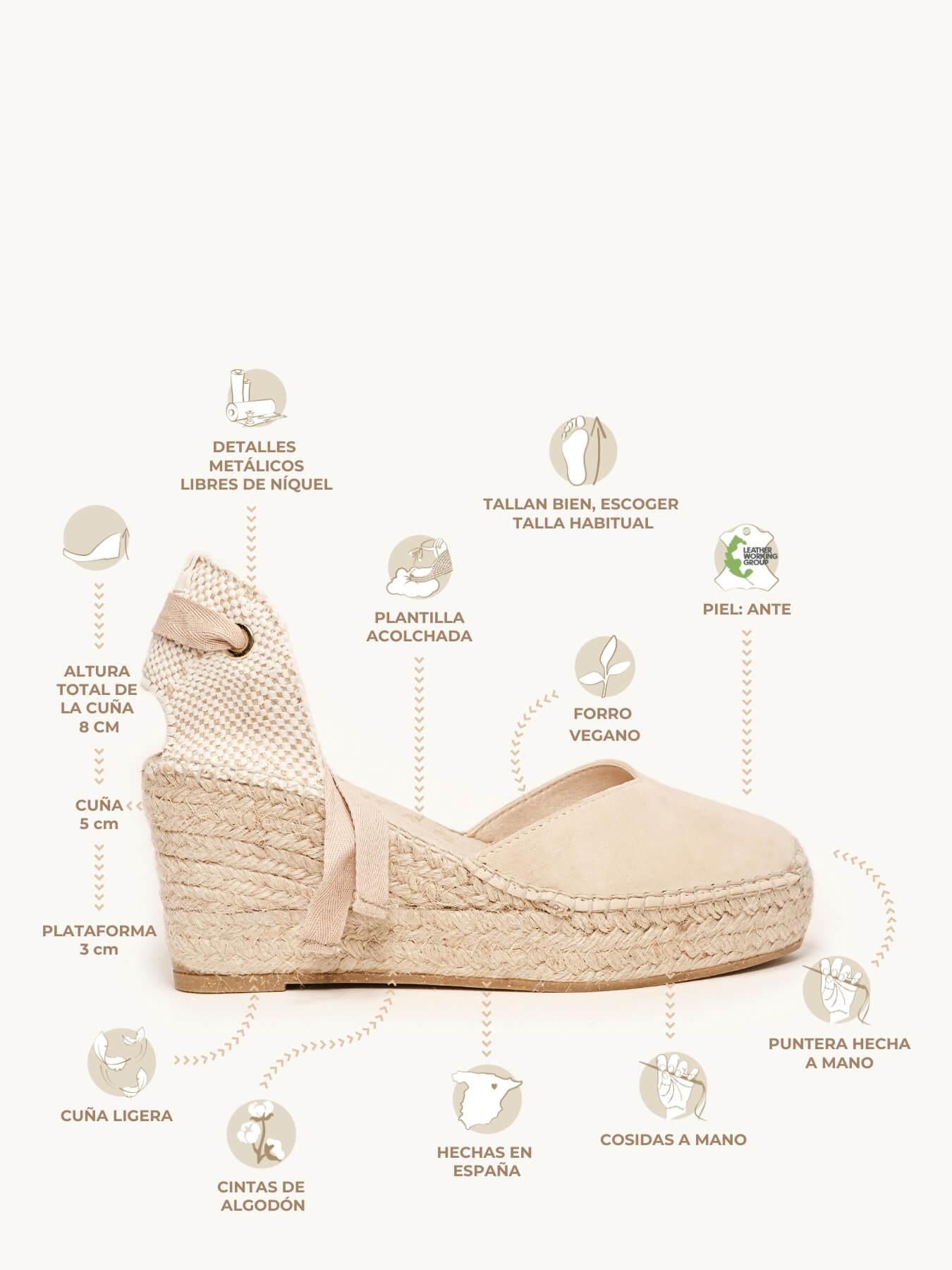 Romero Cuña Media Plataforma Ante Arena