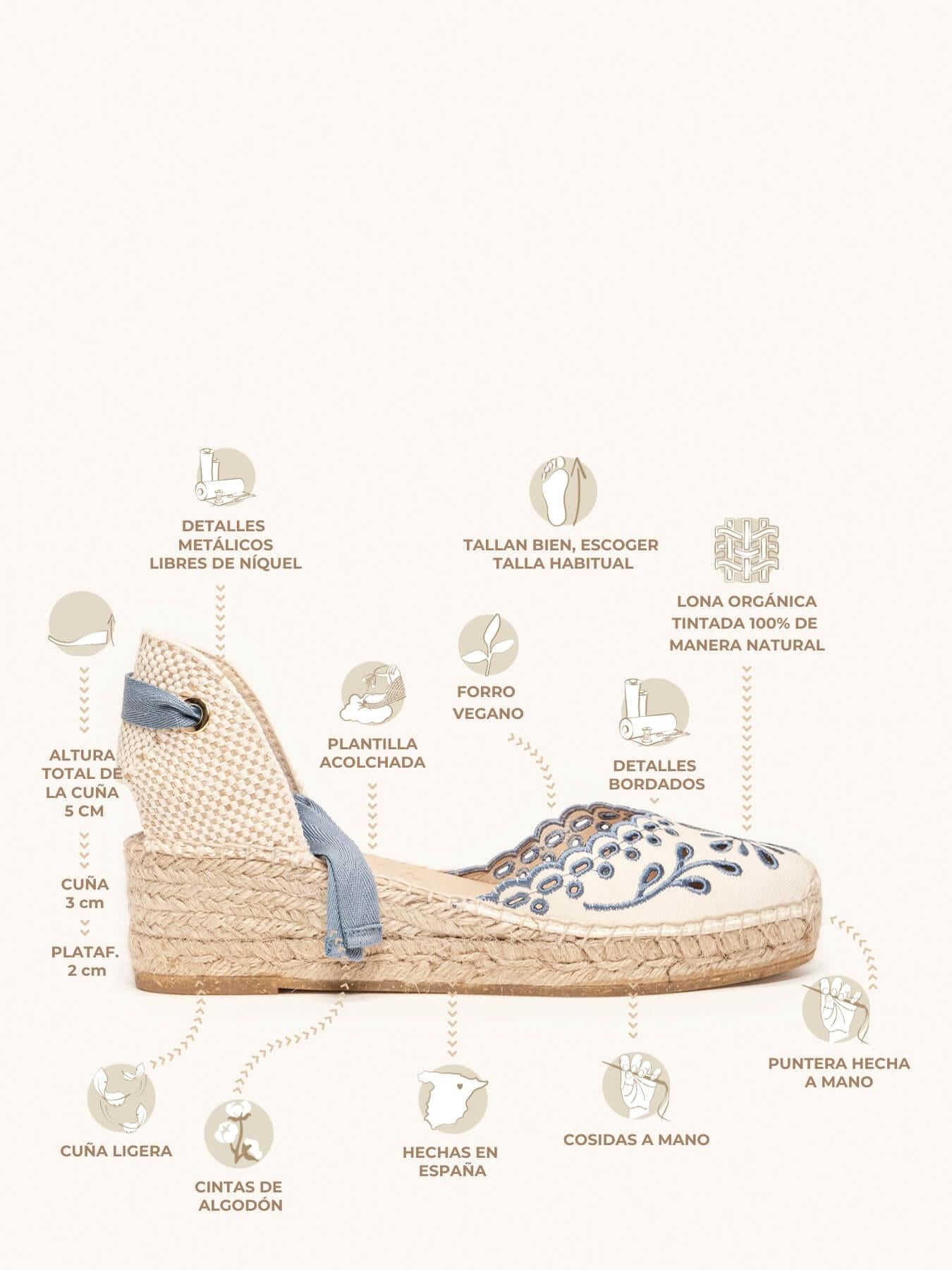 Romero Cuña Baja Lona Bordada Azul