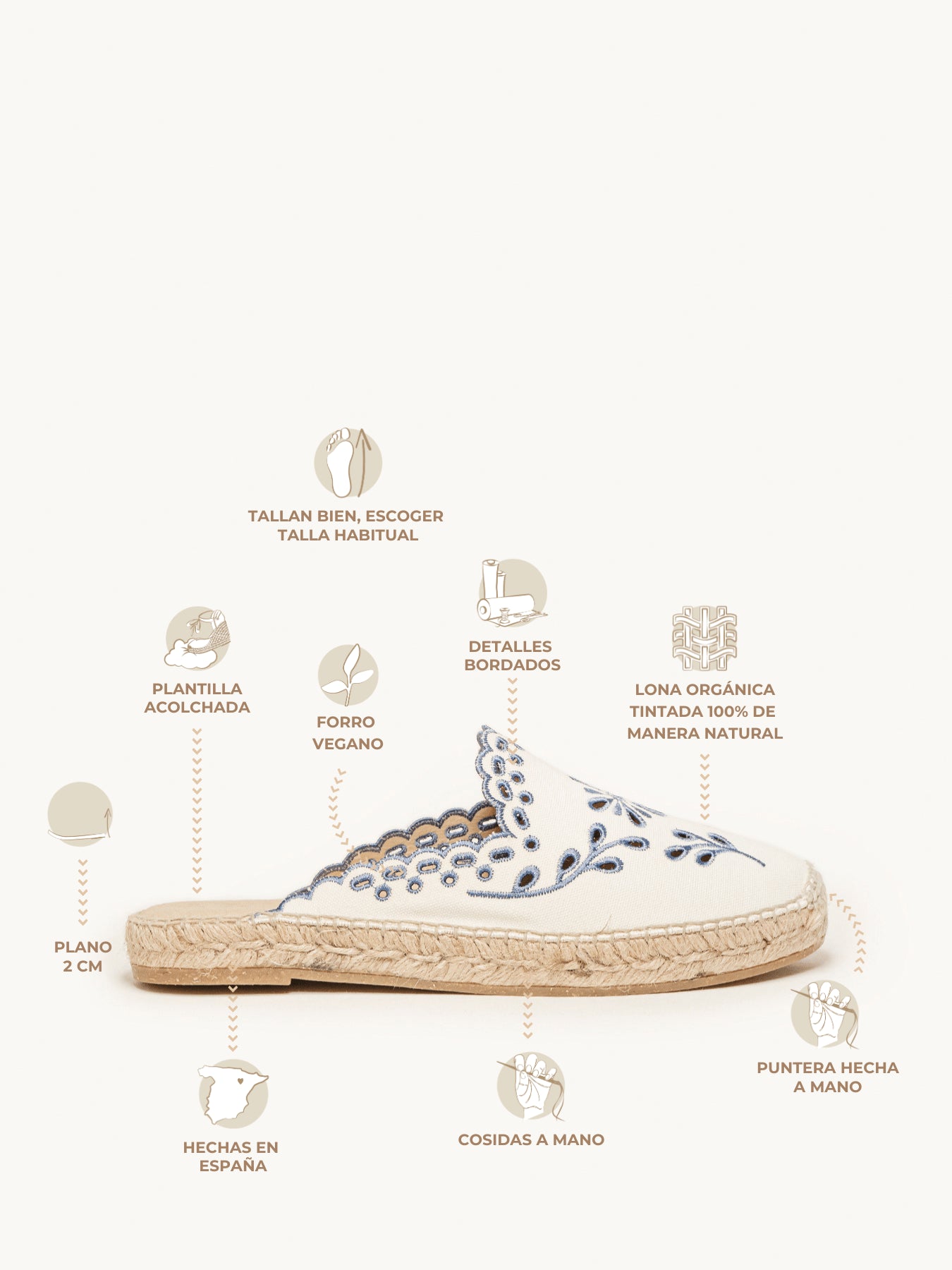 Loto Lona Bordada Azul Jeans