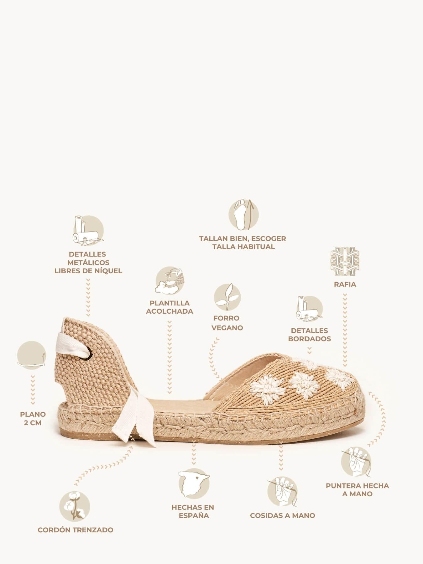 Romero Rafia Flores Blanco